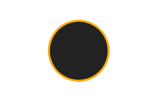 Ringförmige Sonnenfinsternis vom 20.03.0657