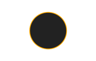 Ringförmige Sonnenfinsternis vom 25.07.0659