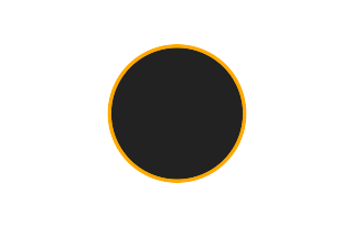 Ringförmige Sonnenfinsternis vom 13.07.0660