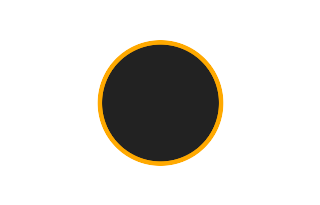Annular solar eclipse of 03/11/0666