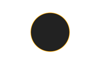 Ringförmige Sonnenfinsternis vom 18.12.0670