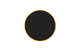 Ringförmige Sonnenfinsternis vom 05.11.0682