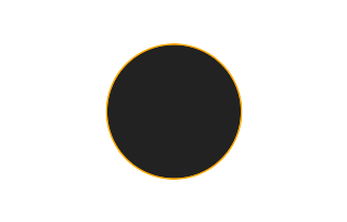 Ringförmige Sonnenfinsternis vom 22.04.0692
