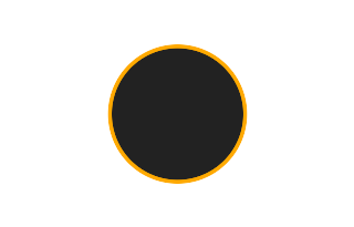 Ringförmige Sonnenfinsternis vom 03.08.0696