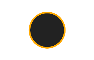 Ringförmige Sonnenfinsternis vom 08.12.0698