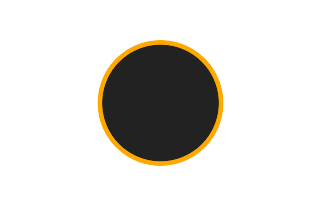 Ringförmige Sonnenfinsternis vom 27.11.0699