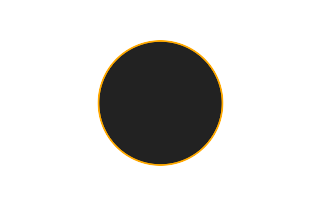 Annular solar eclipse of 11/15/0700