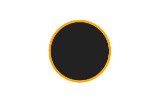 Annular solar eclipse of 04/02/0702