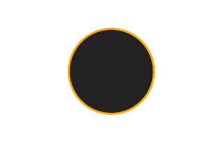 Annular solar eclipse of 09/04/0704