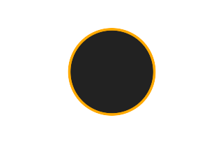 Annular solar eclipse of 08/15/0714