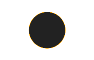 Ringförmige Sonnenfinsternis vom 04.08.0715