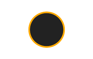 Ringförmige Sonnenfinsternis vom 18.12.0716