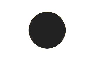 Ringförmige Sonnenfinsternis vom 26.09.0721