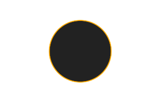 Ringförmige Sonnenfinsternis vom 19.01.0725