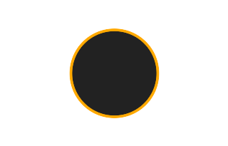 Annular solar eclipse of 08/25/0732
