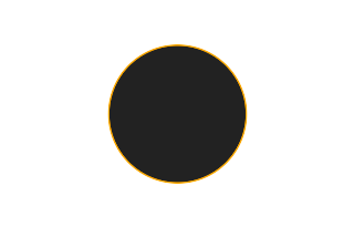 Ringförmige Sonnenfinsternis vom 14.08.0733
