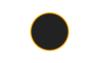 Ringförmige Sonnenfinsternis vom 25.09.0740