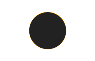 Ringförmige Sonnenfinsternis vom 28.11.0745
