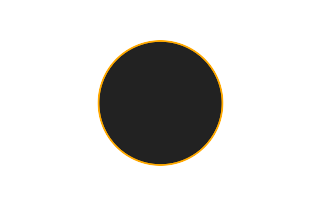 Ringförmige Sonnenfinsternis vom 25.05.0746