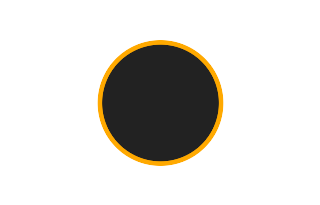 Ringförmige Sonnenfinsternis vom 16.09.0749