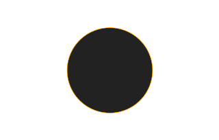 Ringförmige Sonnenfinsternis vom 17.10.0757