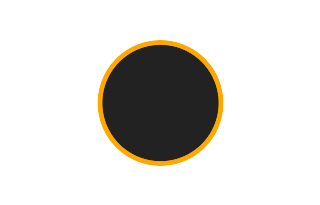 Ringförmige Sonnenfinsternis vom 30.01.0762