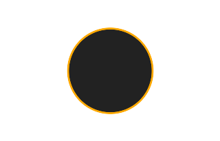 Annular solar eclipse of 05/13/0766