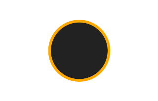 Annular solar eclipse of 01/20/0771