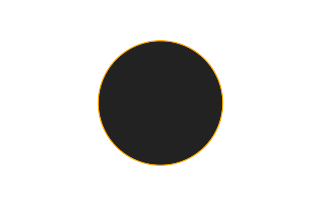 Ringförmige Sonnenfinsternis vom 04.05.0775