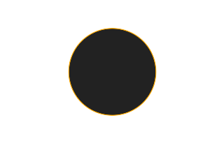 Ringförmige Sonnenfinsternis vom 29.10.0775