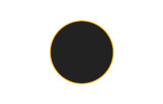 Ringförmige Sonnenfinsternis vom 21.02.0779