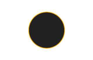 Ringförmige Sonnenfinsternis vom 15.06.0782