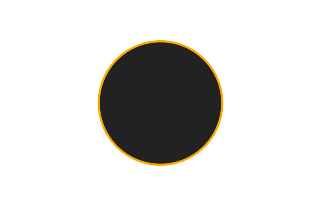 Ringförmige Sonnenfinsternis vom 23.05.0784