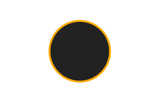 Ringförmige Sonnenfinsternis vom 20.01.0790