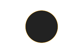 Ringförmige Sonnenfinsternis vom 14.05.0793