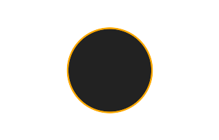 Ringförmige Sonnenfinsternis vom 26.06.0800