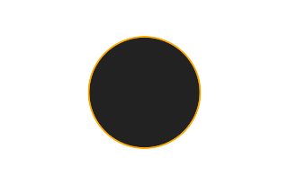 Annular solar eclipse of 06/04/0802