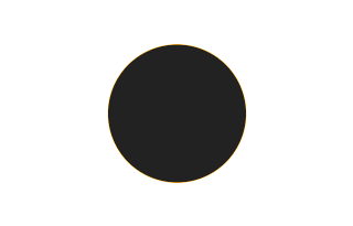 Ringförmige Sonnenfinsternis vom 19.01.0809