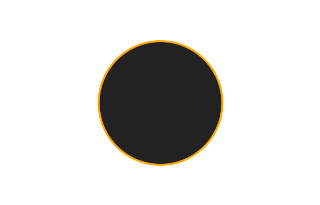 Annular solar eclipse of 07/16/0809