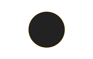 Ringförmige Sonnenfinsternis vom 26.05.0811