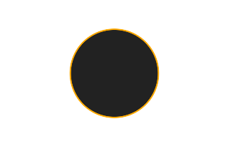Ringförmige Sonnenfinsternis vom 14.03.0815