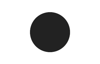 Partielle Sonnenfinsternis vom 26.09.0824