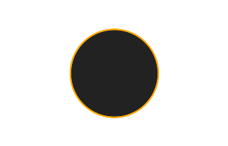 Annular solar eclipse of 07/27/0827