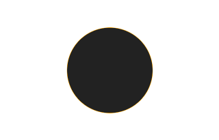 Ringförmige Sonnenfinsternis vom 05.06.0829