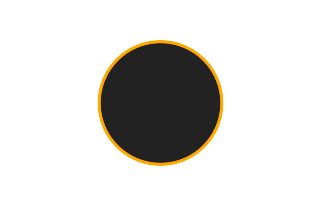 Ringförmige Sonnenfinsternis vom 17.07.0836
