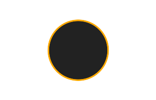 Ringförmige Sonnenfinsternis vom 06.07.0837