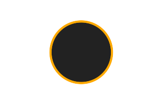 Annular solar eclipse of 10/29/0840
