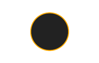 Annular solar eclipse of 07/17/0855