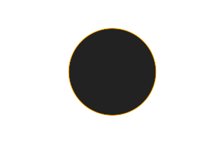 Annular solar eclipse of 07/06/0856