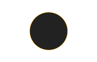 Ringförmige Sonnenfinsternis vom 29.10.0859